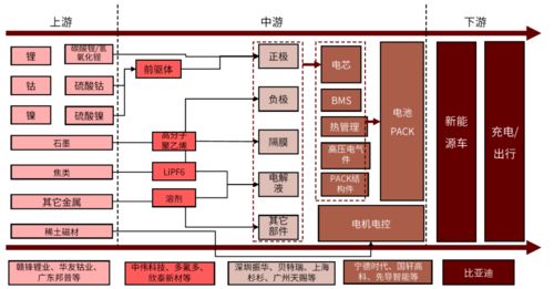 今日的專精特新，明日的隱形冠軍 溫州軟件開發產業的崛起之路