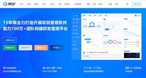 2024年提升項目管理效能的8大需求與缺陷管理工具，賦能計算機軟硬件開發